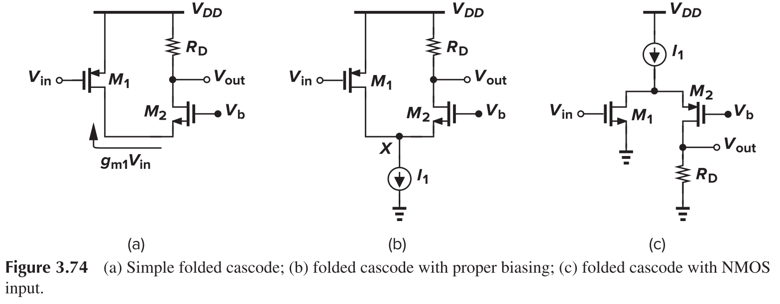 Folded Cascode